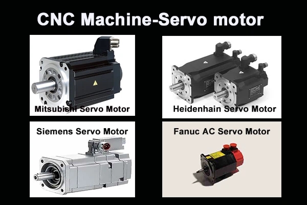 CNC Machine Tool-Servo Motor